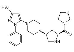 Teneligliptin