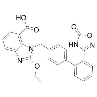 Azilsartan